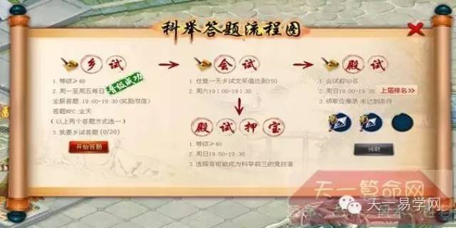 什么样的八字适合考公务员