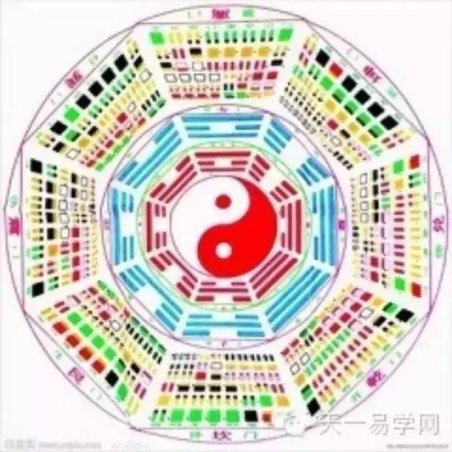 “小姐”的八字命理