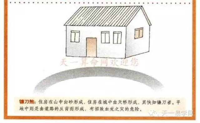阳宅风水中常见形煞及其化法