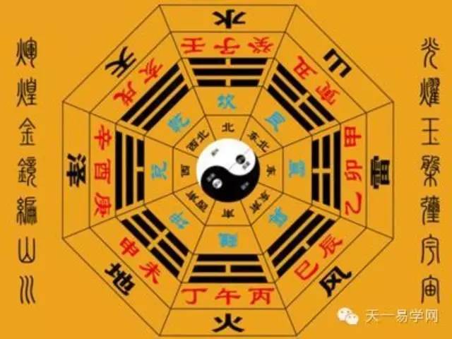 如何正确的选择剖腹产的日子时辰