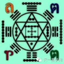 卦中动爻和变爻泄漏天机