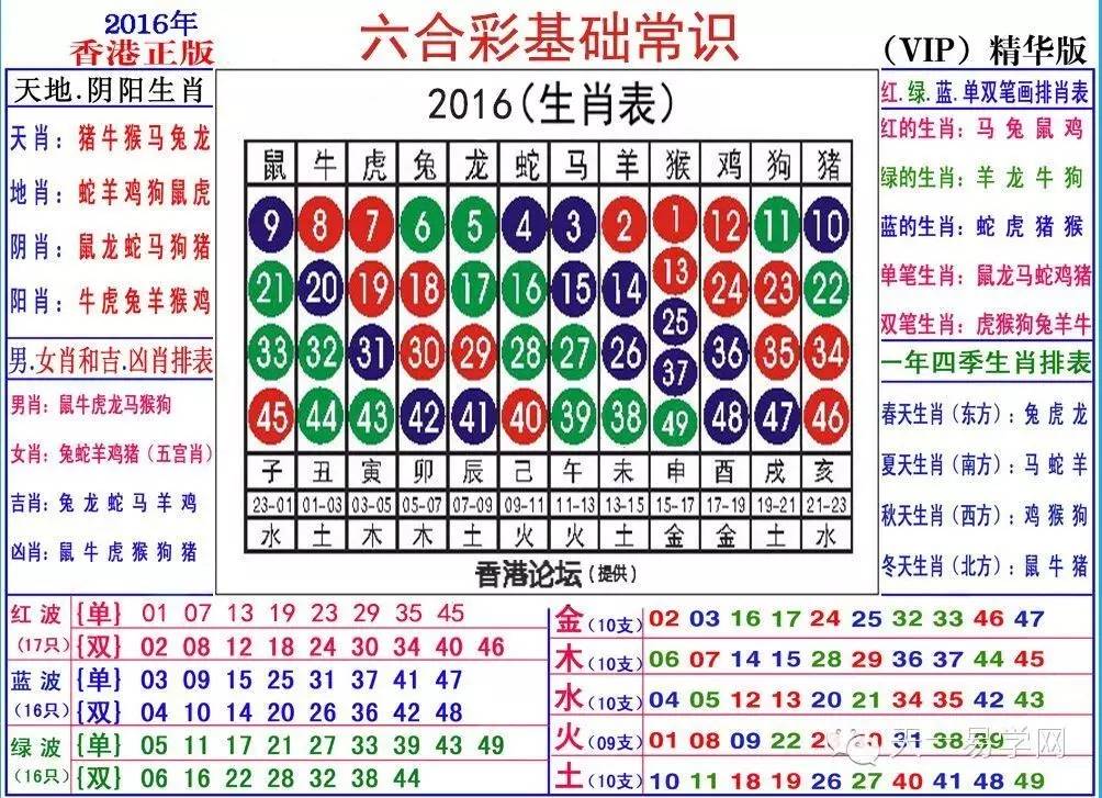 惹祸的姓名剖析（转）
