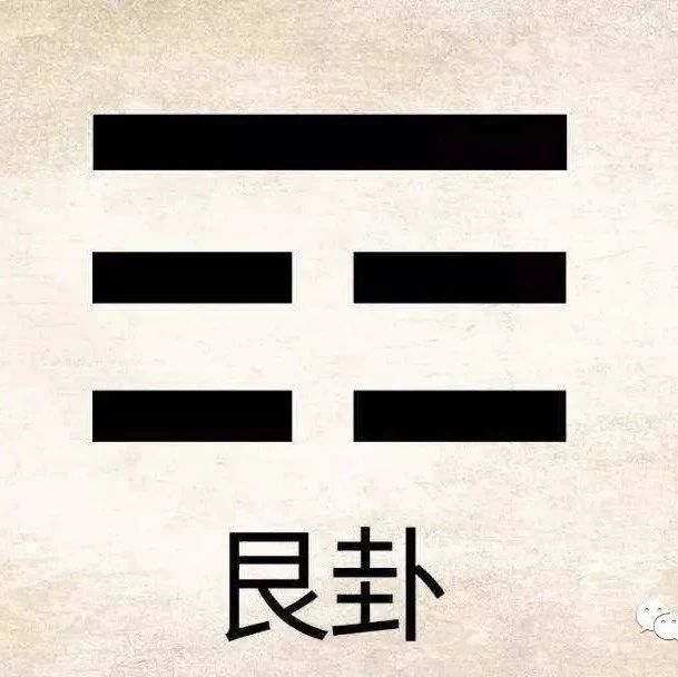 周易基础——艮卦取象