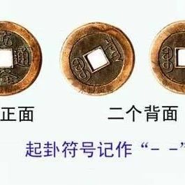 郑重提醒：天一算命网起卦流程的革新