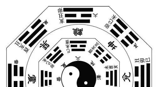 宋喆与陈冠希的八字