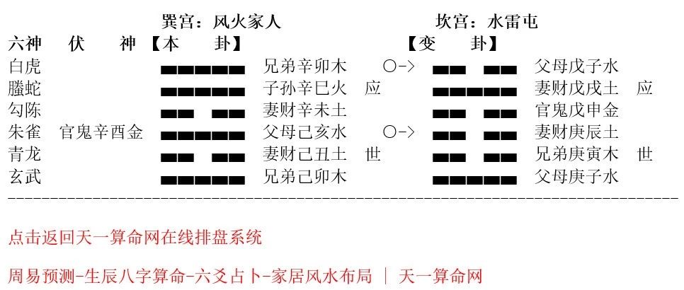 纳音在六爻中的独特运用