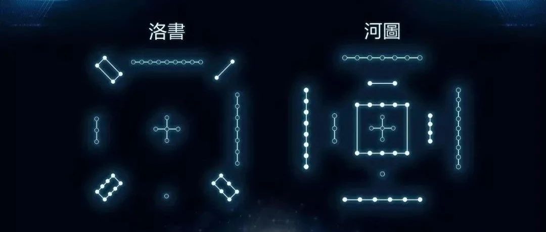 从增删卜易中一个奇特的案例谈周易的“场”信息