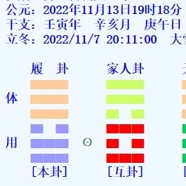 陪儿子玩周易射覆游戏