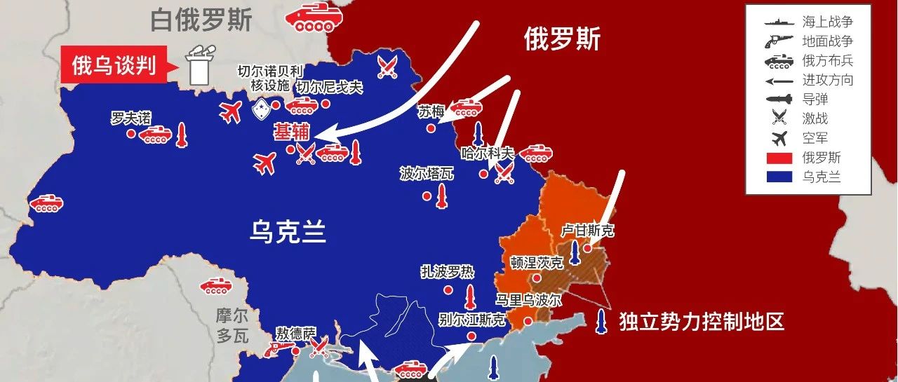 周易推演俄乌战争到底何时了结