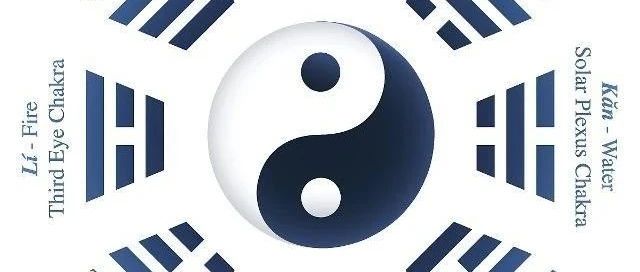 易学与佛学的关系