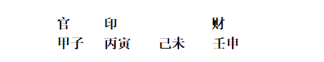 第十章 格局