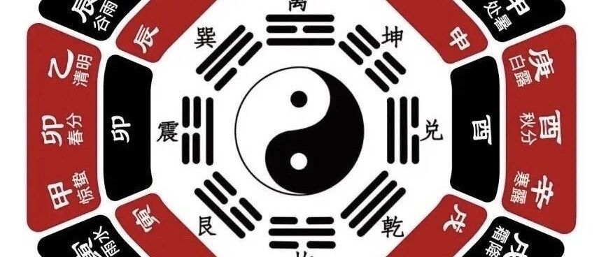 三合风水：四大局立向法则图解【收藏】