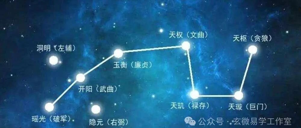 流年风水中的二黑与五黄凶煞到底如何化解