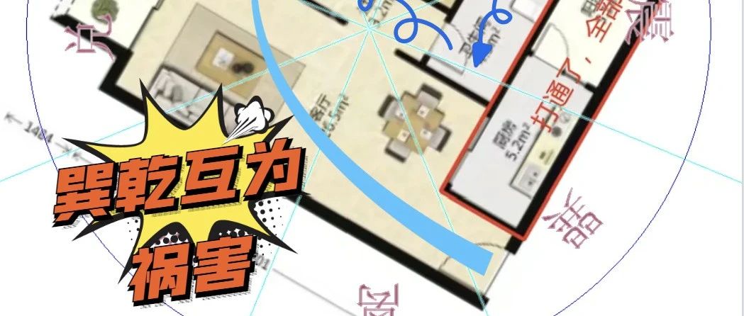 谈一些那种多是非，风水差的怪异户型